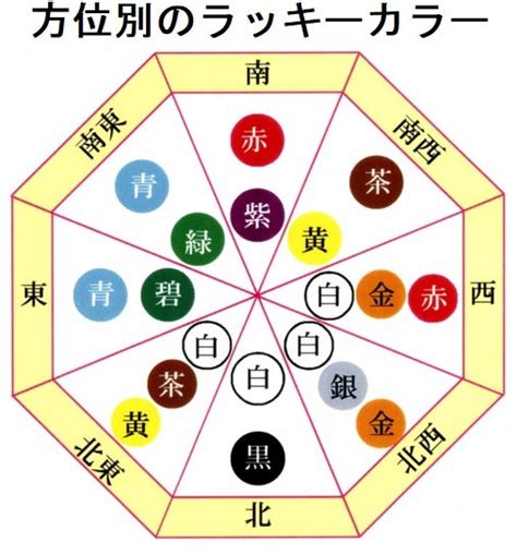 2023年 風水|2023年は風水で「木」と「風」の年｜ラッキーカラー・注意点 